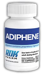 Adiphene review for Canada