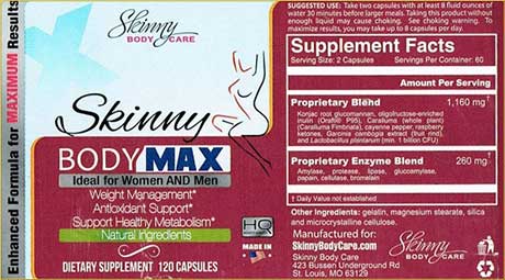 Skinny Body Max ingredients